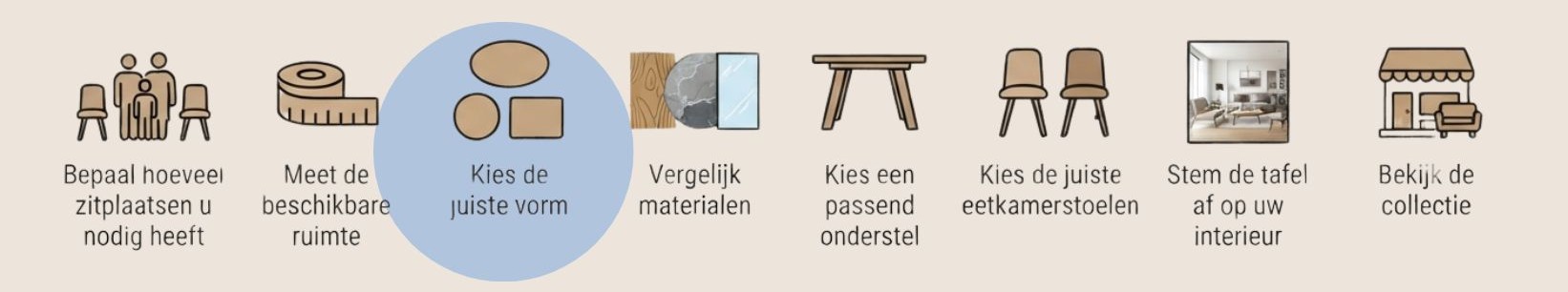 Stap 3: kies de tafelvorm die het beste past bij uw ruimte